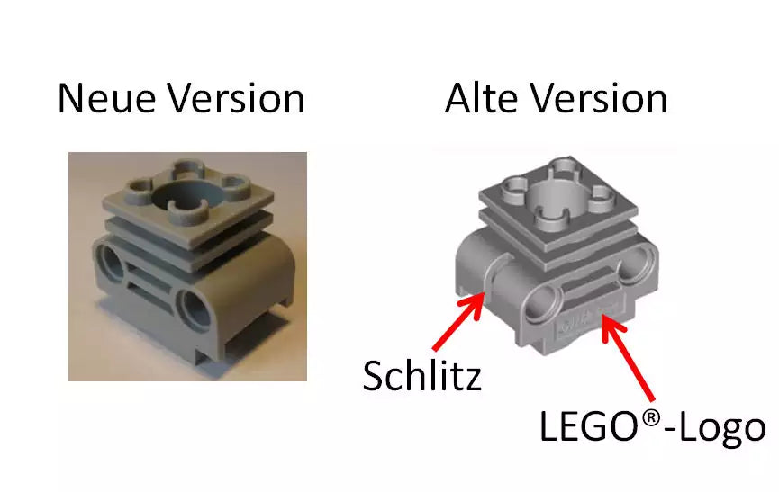 LEGO Technic 2850 Motorblock (neu, ohne Schlitz), hellgrau