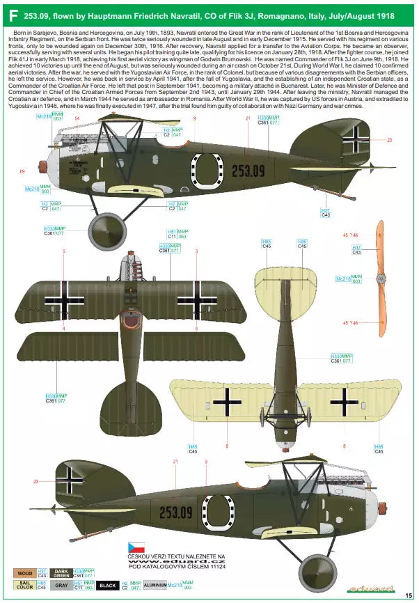 Eduard 11124 Viribus Unitis - Dual Combo, Limited Edition, 1:48