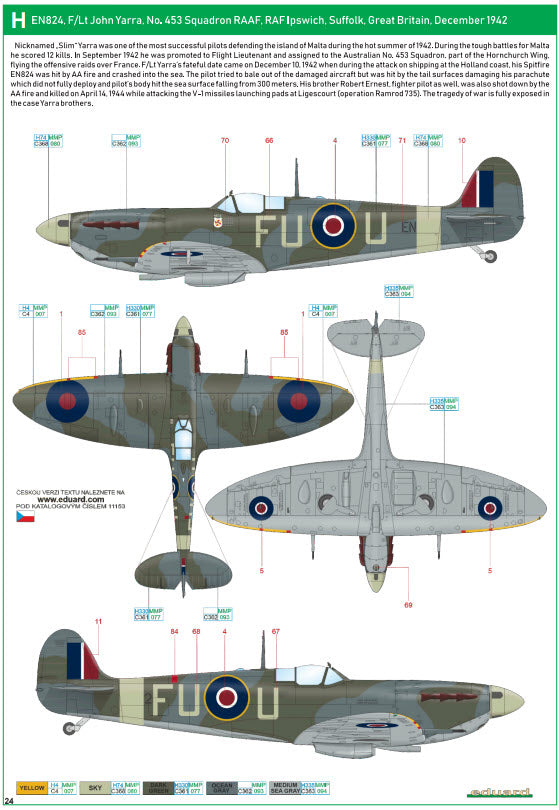 Eduard 11153 SPITFIRE STORY The Sweeps - Dual Combo - Limited Edition, 1:48