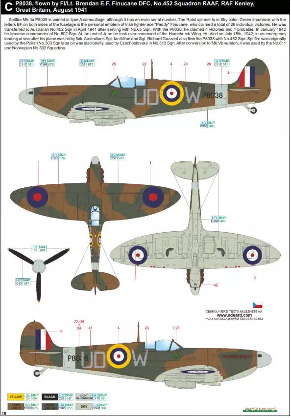 Eduard 82153 Spitfire Mk.IIa, ProfiPACK edition, 1:48