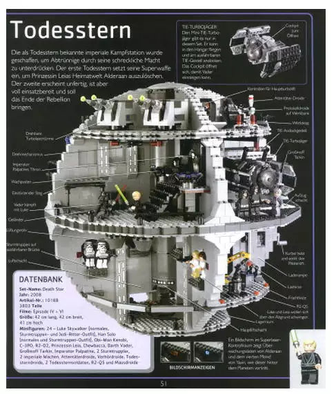 LEGO Star Wars - Lexikon der Figuren, Raumschiffe und Droiden