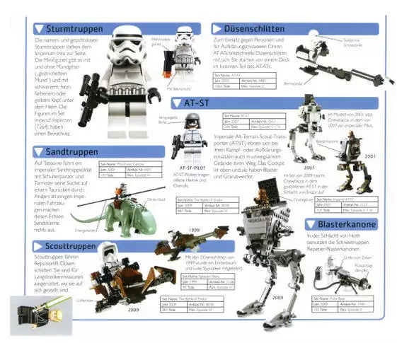 LEGO Star Wars - Lexikon der Figuren, Raumschiffe und Droiden