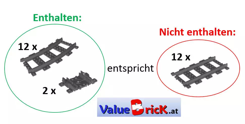 lego schienen preiswerte alternative inhalt