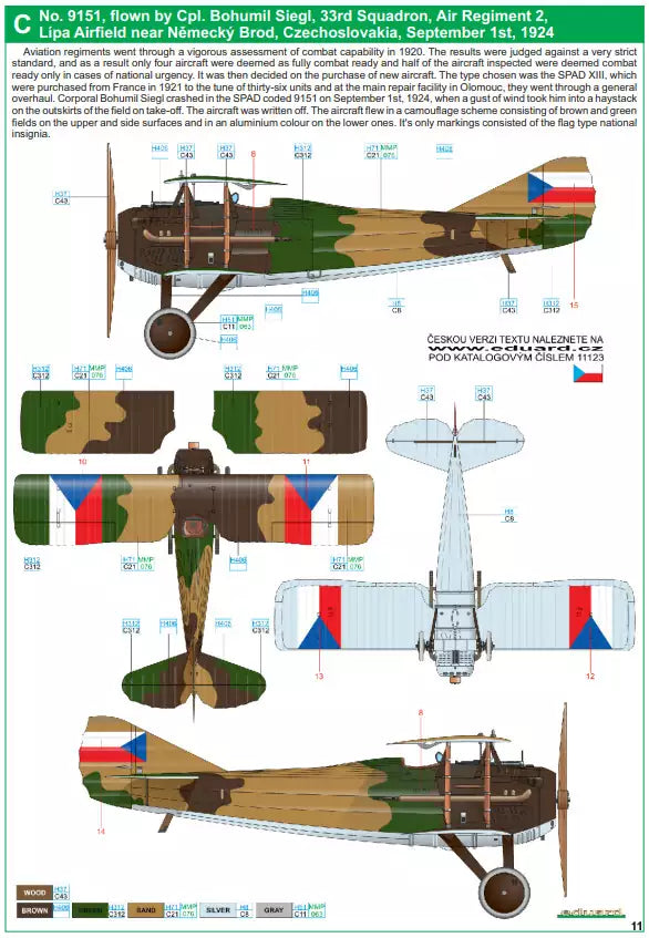 Eduard 11123 Legie - SPAD XIIIs flown by Czechoslovak pilots - Limited Edition, 1:48