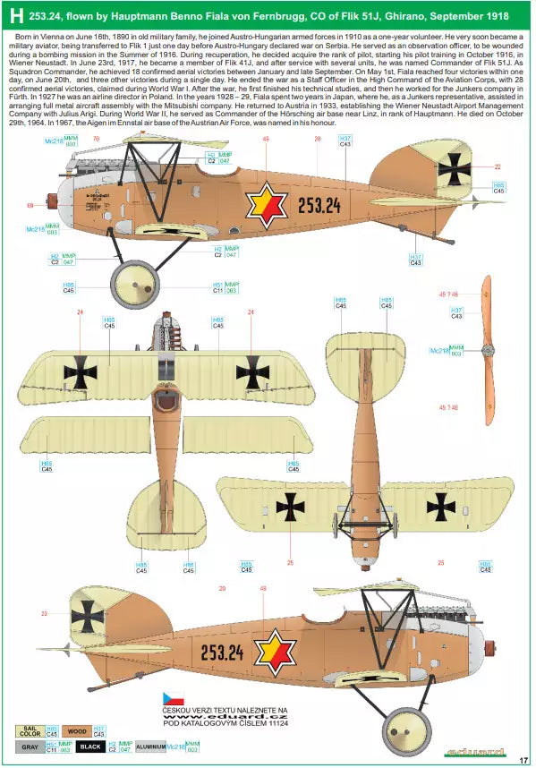 Eduard 11124 Viribus Unitis - Dual Combo, Limited Edition, 1:48