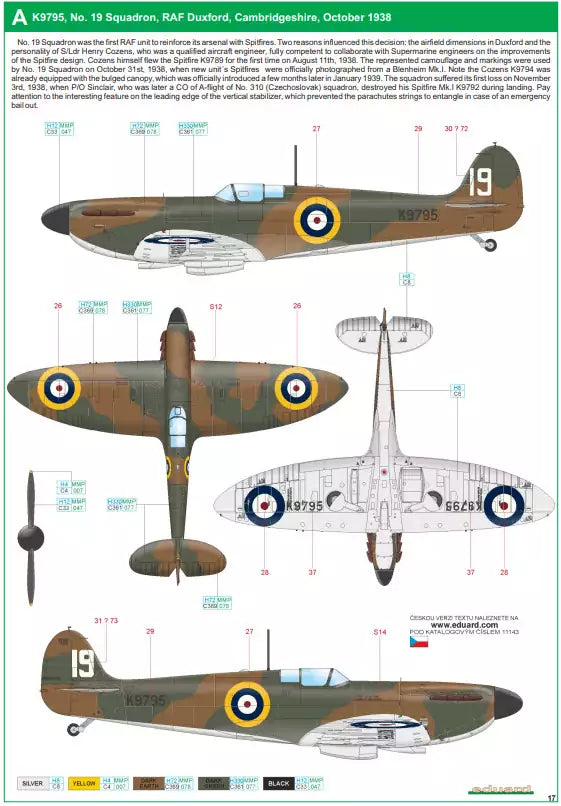 Eduard 11143 The Spitfire Story - Dual Combo - Limited Edition, 1:48