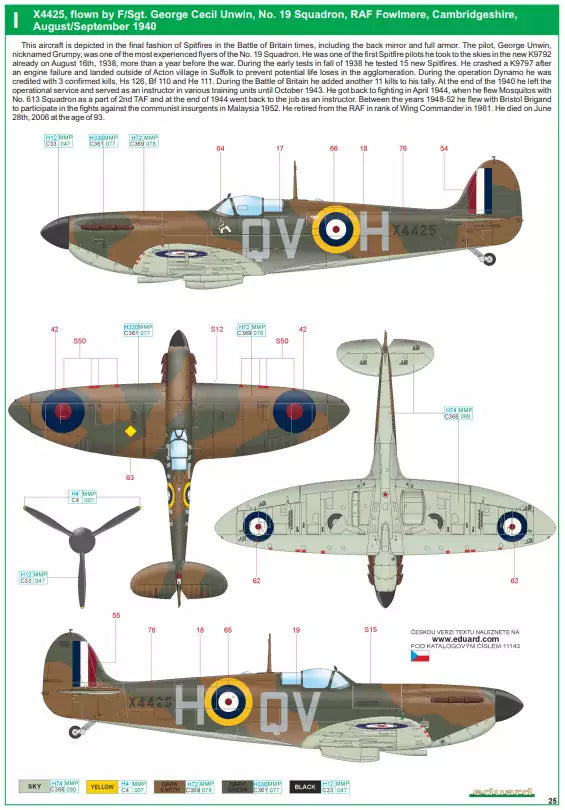 Eduard 11143 The Spitfire Story - Dual Combo - Limited Edition, 1:48