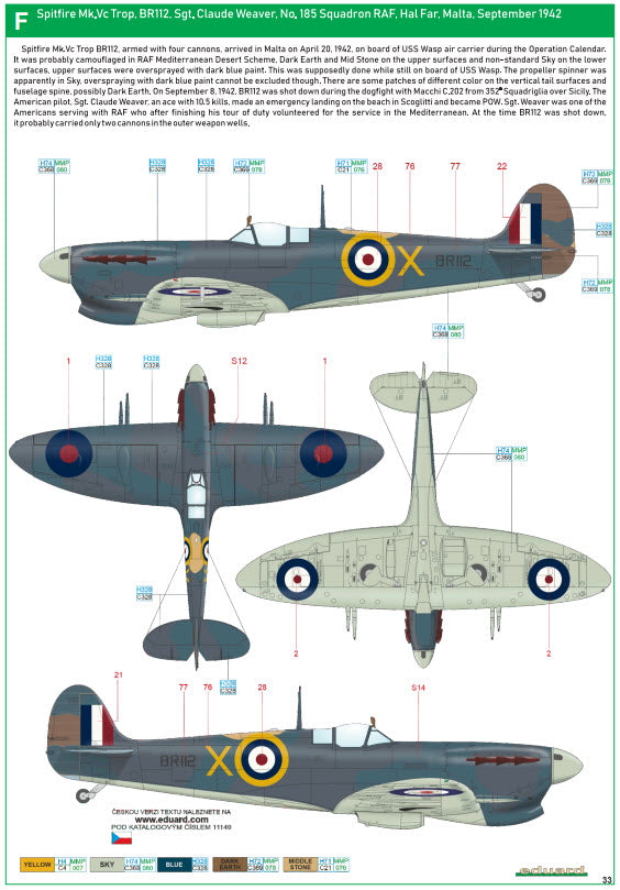 Eduard 11149 Eagle ́s Call - Dual Combo - Limited Edition, 1:48
