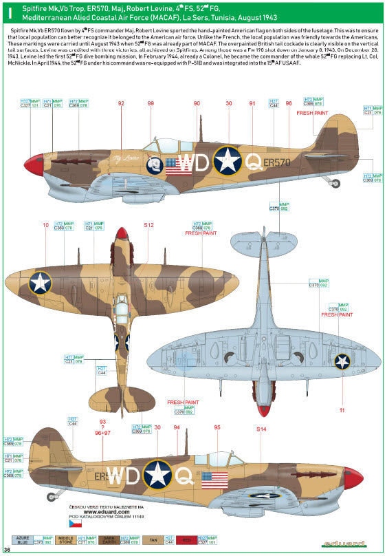 Eduard 11149 Eagle ́s Call - Dual Combo - Limited Edition, 1:48