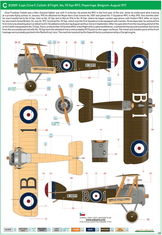 Eduard 11151 Camel & Co. - Dual Combo - Limited Edition, 1:48