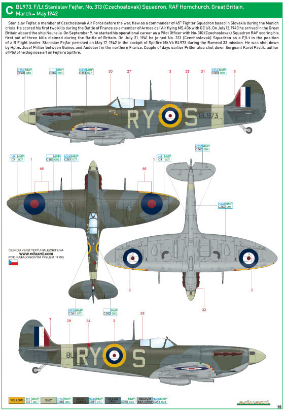 Eduard 11153 SPITFIRE STORY The Sweeps - Dual Combo - Limited Edition, 1:48