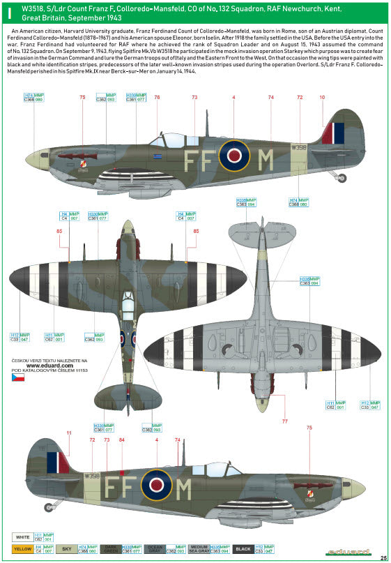 Eduard 11153 SPITFIRE STORY The Sweeps - Dual Combo - Limited Edition, 1:48