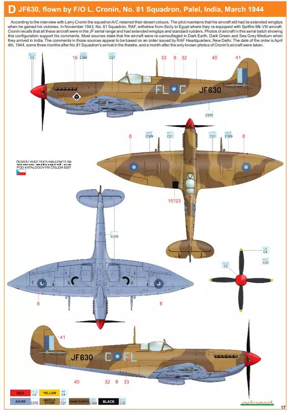 Eduard 8287 Spitfire HF Mk.VIII, ProfiPACK edition, 1:48