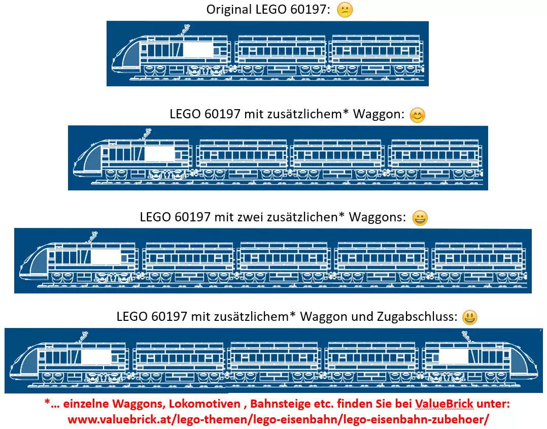 Detail 1: LEGO City 60197 Personenzug