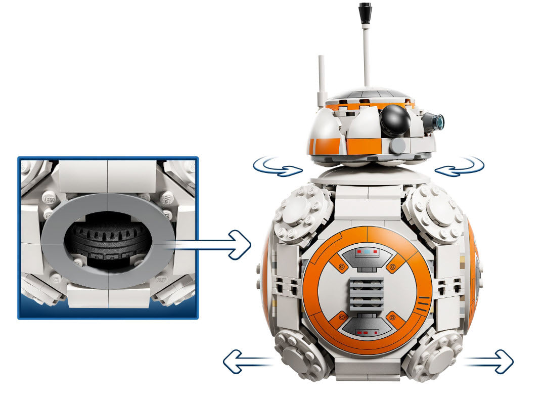 Detail 1: LEGO Star Wars 75452 Der Astromech-Droide BB-8