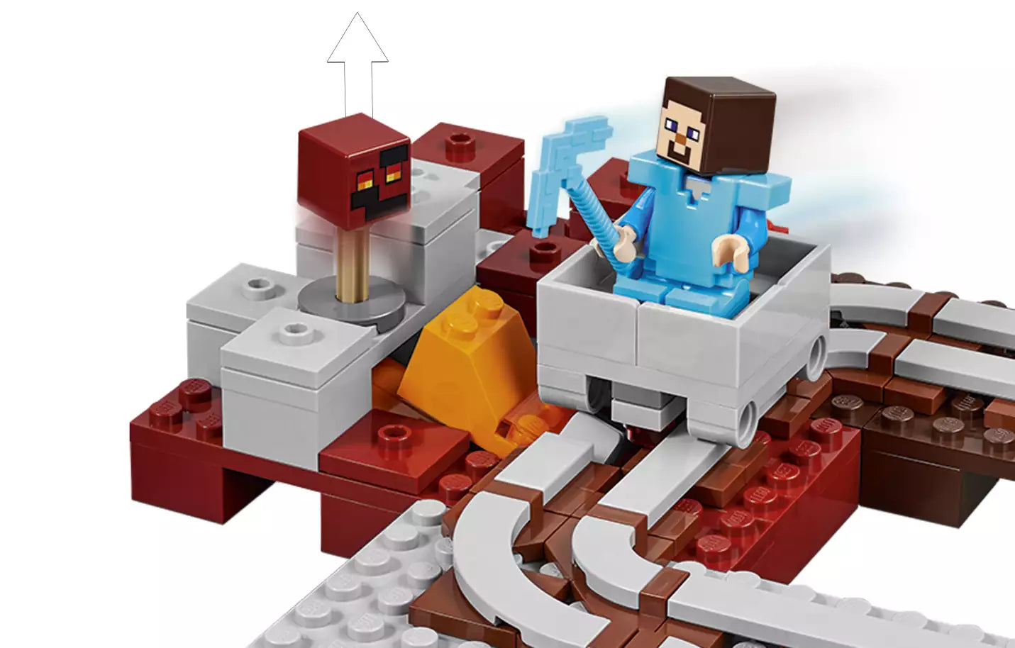 LEGO Minecraft 21130 Die Nether-Eisenbahn, Detail 2